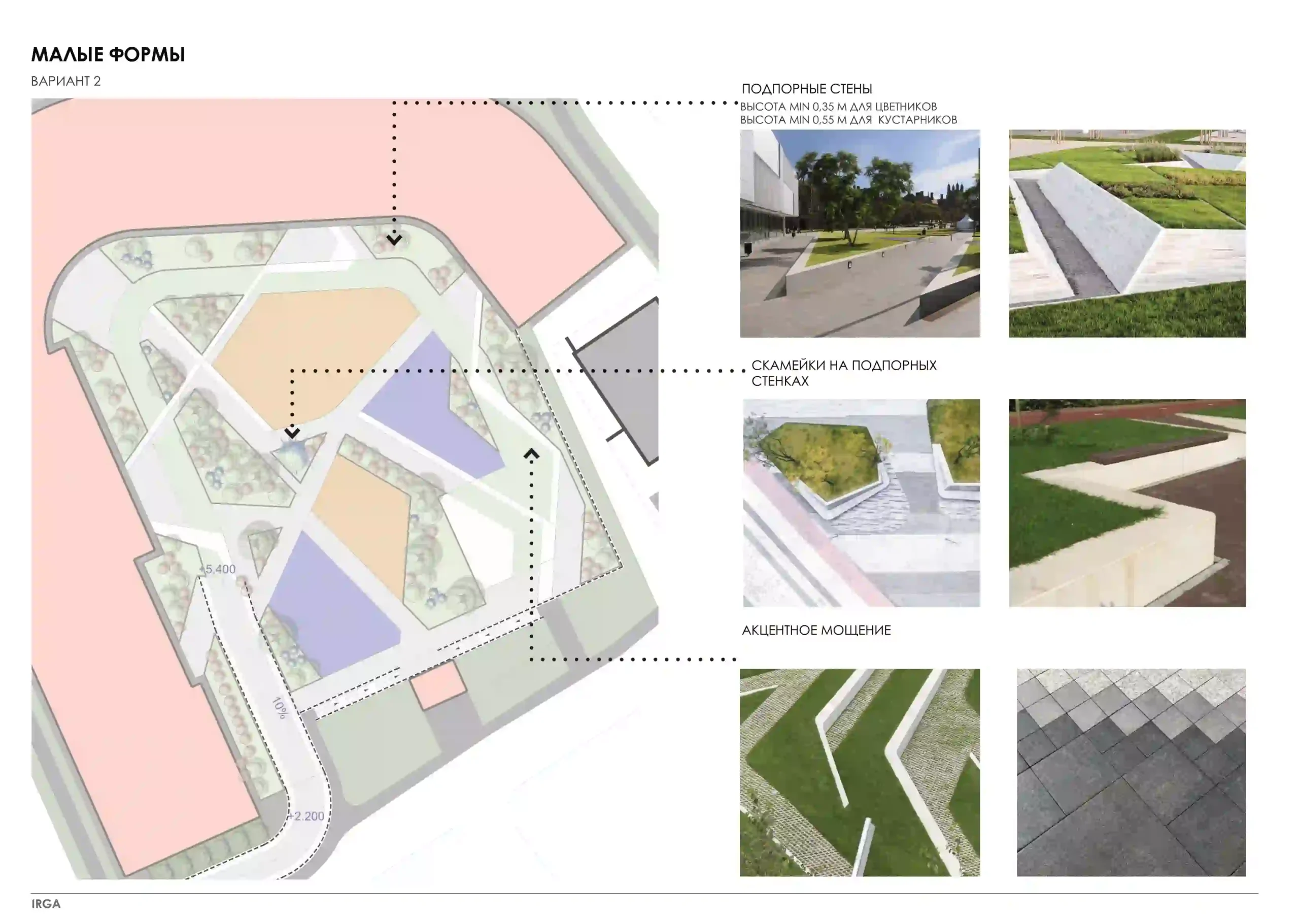 THE CONCEPT OF IMPROVEMENT OF A RESIDENTIAL HOUSE WITH BUILT-IN-ATTACHED NON-RESIDENTIAL PREMISES TERRITORY OF THE DKRT MYTISHCHI